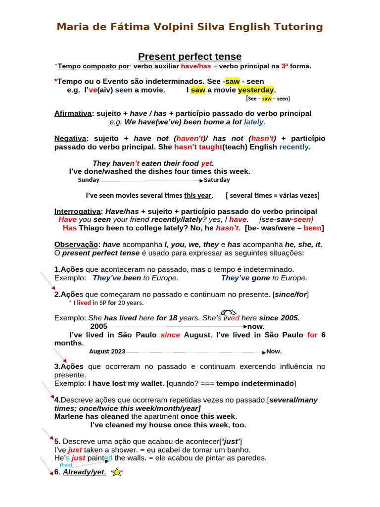Present Perfect Tense Guide | PDF | Linguistics | Grammar