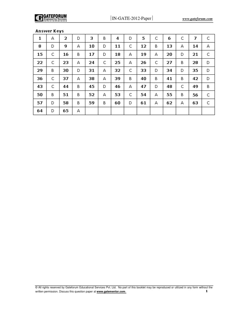 In Gate 2012 | PDF | Technology & Engineering