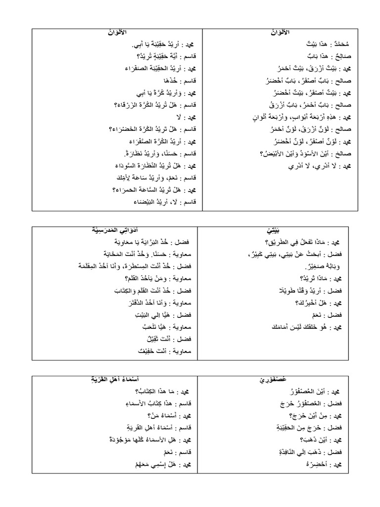 Percakapan Kitab Ke 3 | PDF
