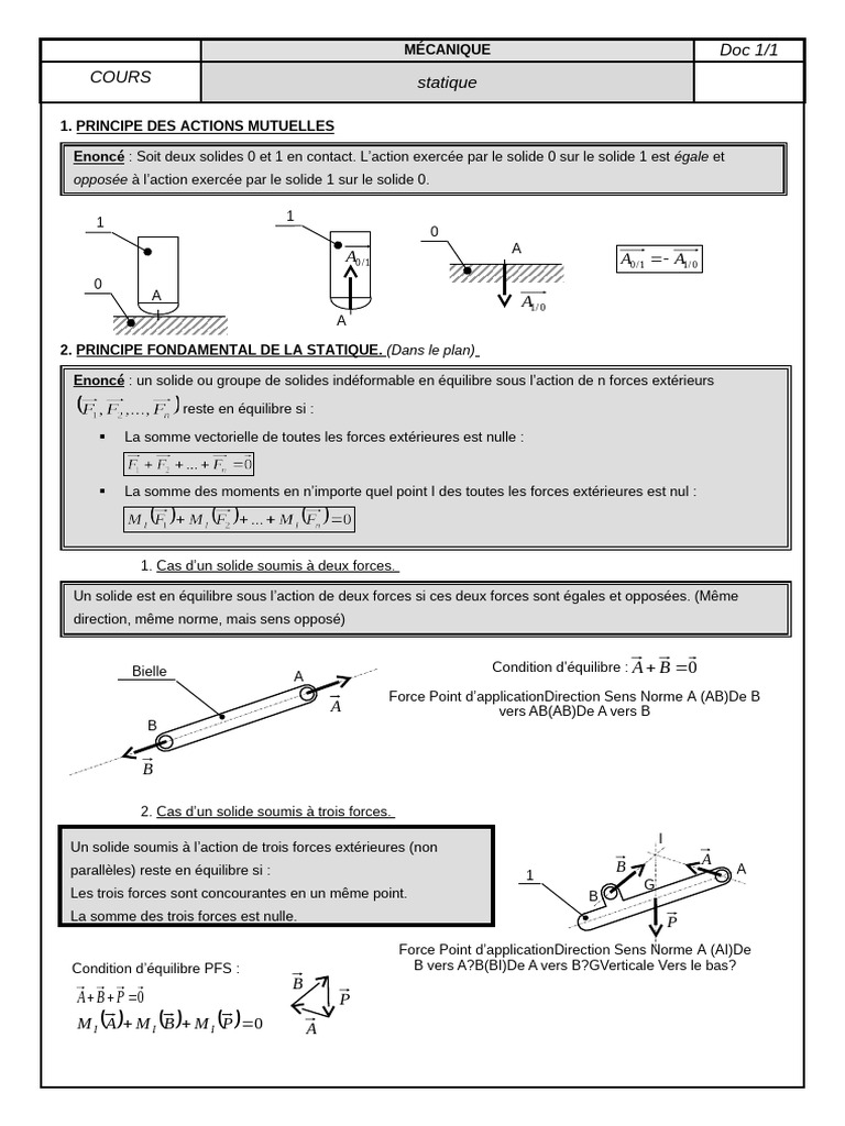 Statique : Équilibre des Forces Concourantes | PDF | Mécanique | Physique
