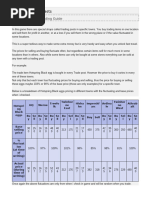 Royale High Trading Value Guide | PDF