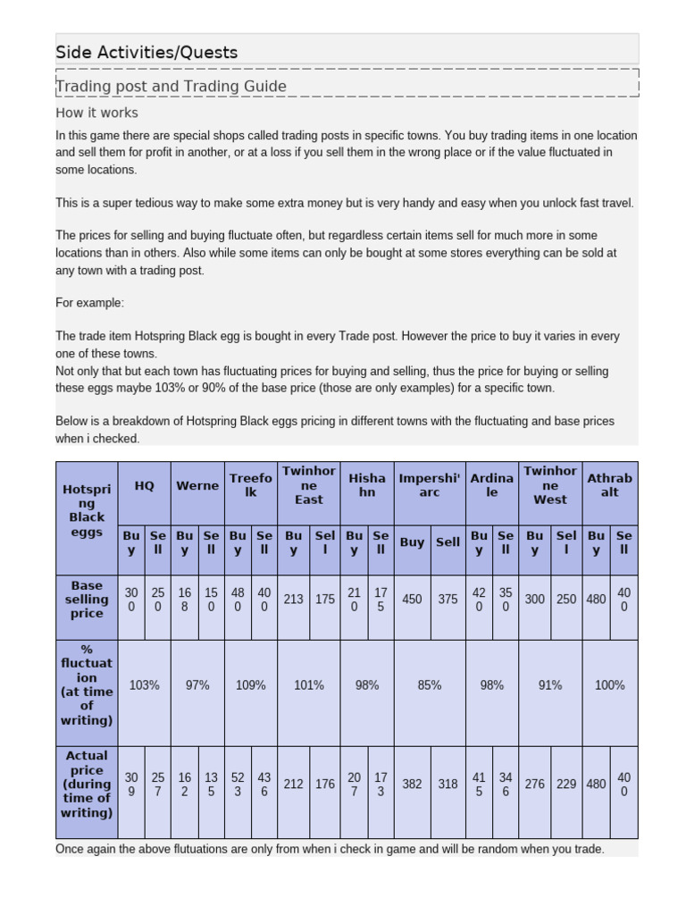 Side1 - Trading post | PDF | Stocks