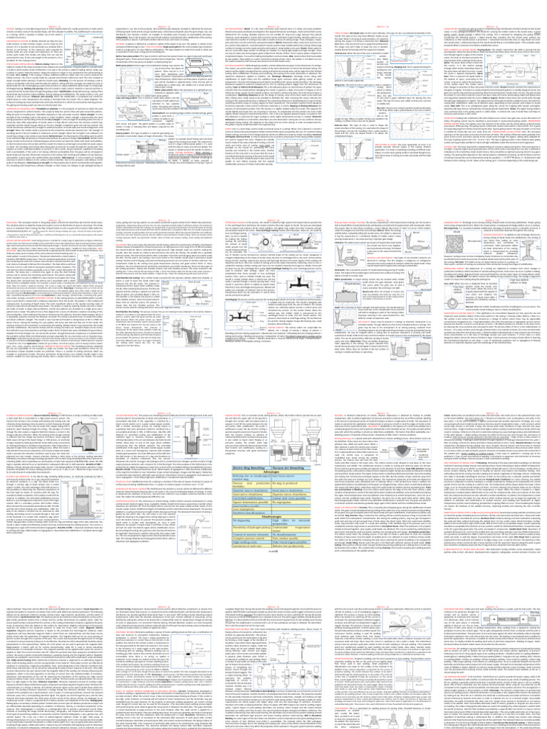MP BIT | PDF | Casting | Building Engineering