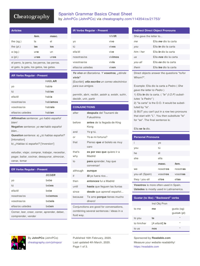 Johnpco Spanish Grammar Basics | PDF