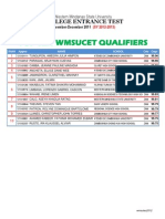 Top Ten Wmsucet Qualifiers (Sy 2012-2013)