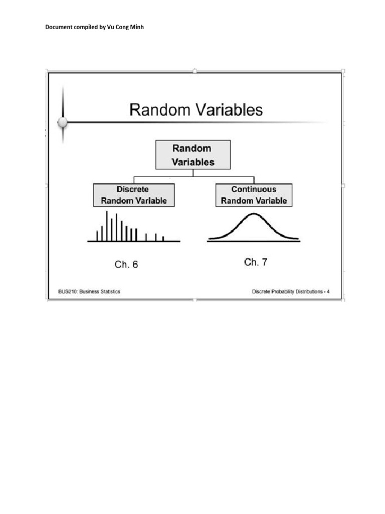 Stat Final | PDF