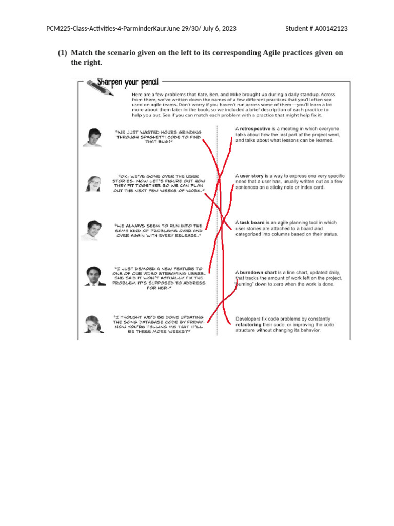 PCM225 Class Activites 4 ParminderKaur | PDF | Agile Software ...