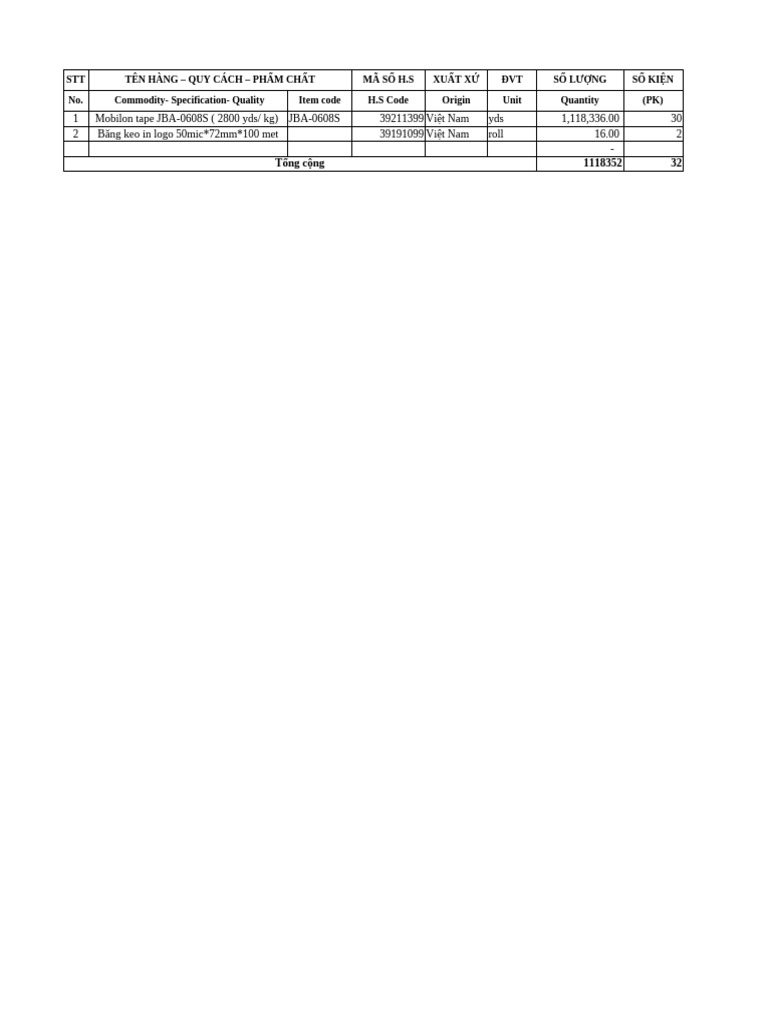 Cargo List - BWH Contract | PDF