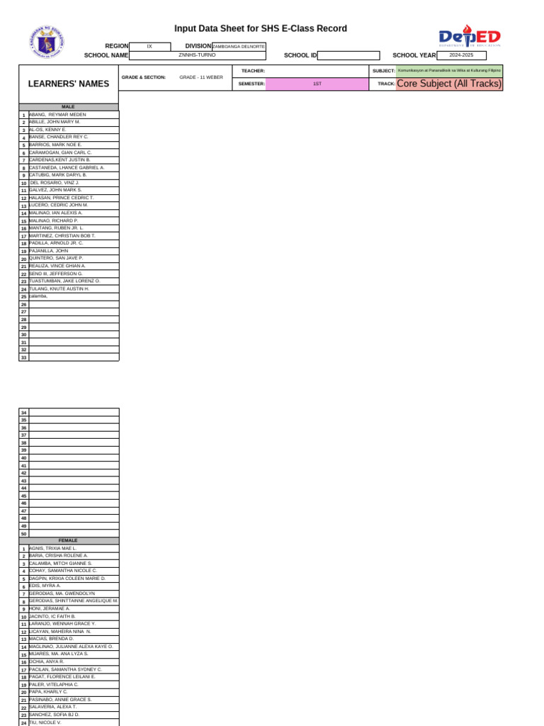 Shs E Class Record
