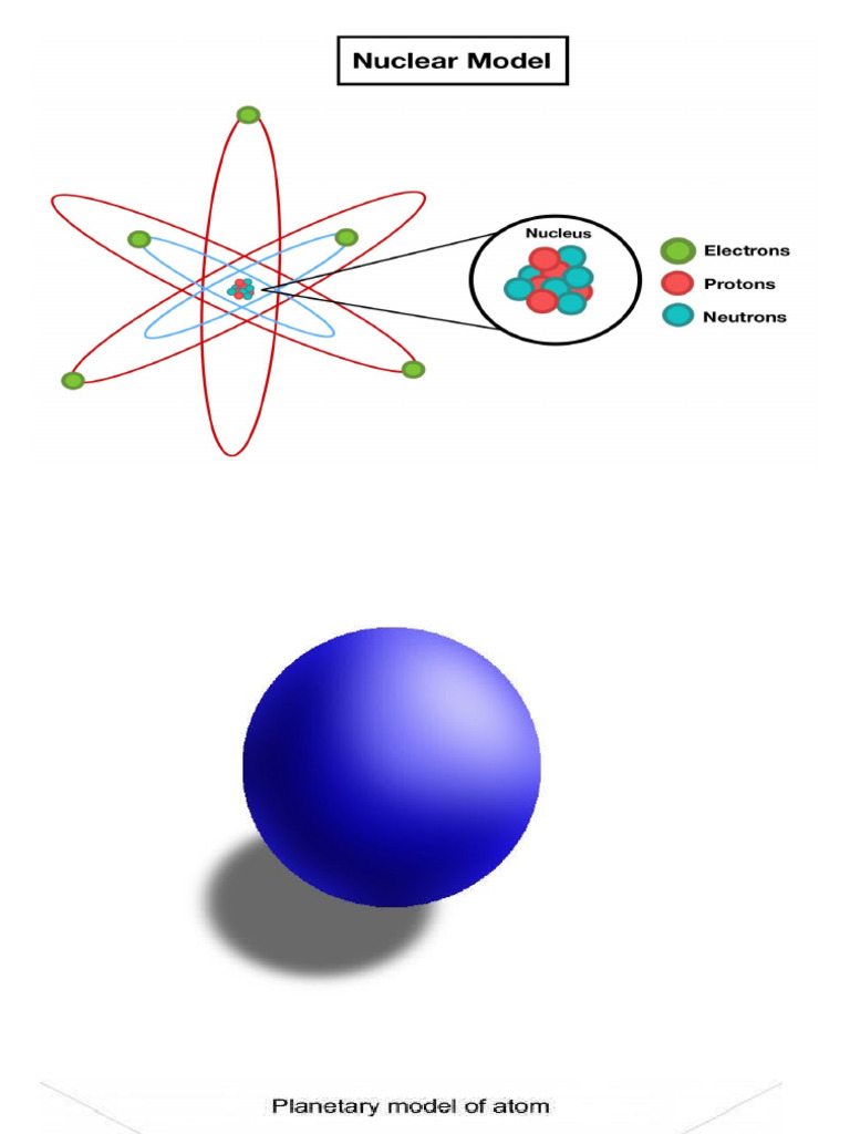 Atomic Model | PDF