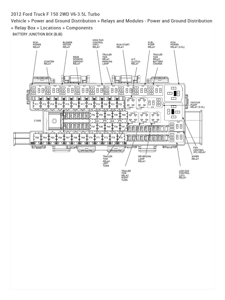 2012 Ford F150 Relay and Fuse Locations | PDF | Motor Vehicle