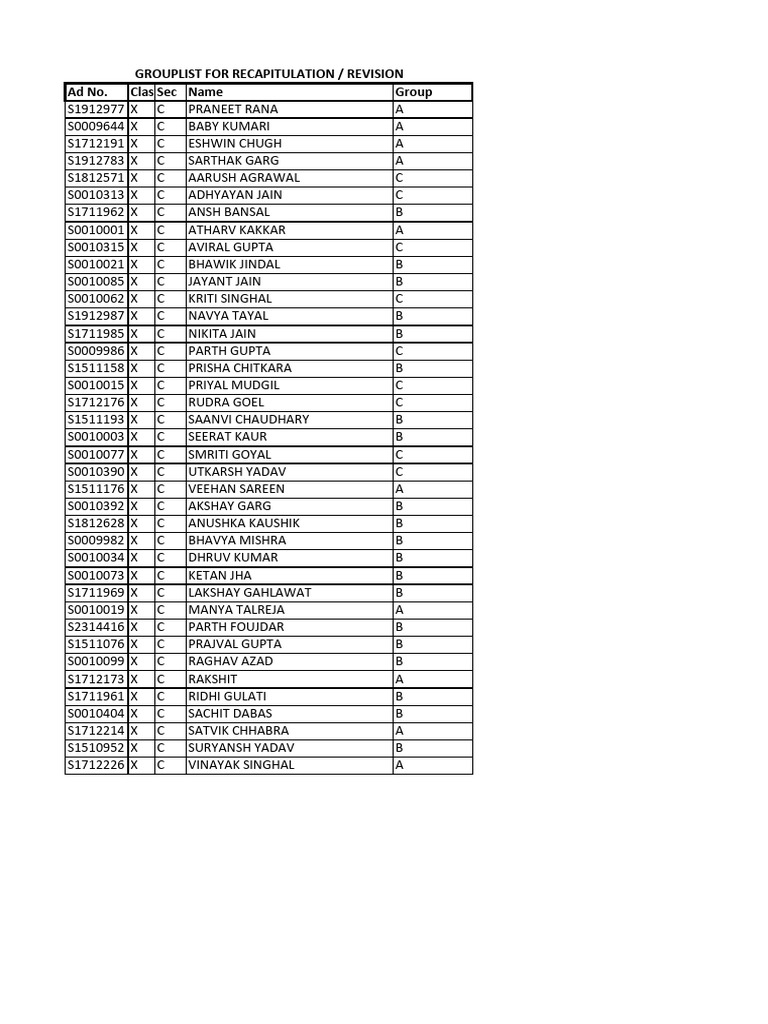 Class XC Group Allocation 2024-25 | PDF