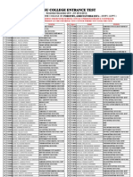 WMSU CET QUALIFIERS FOR COLLEGE OF FORESTRY, AGRICULTURE& ESU's - (40.00%-44.99%) SY 2012-2013