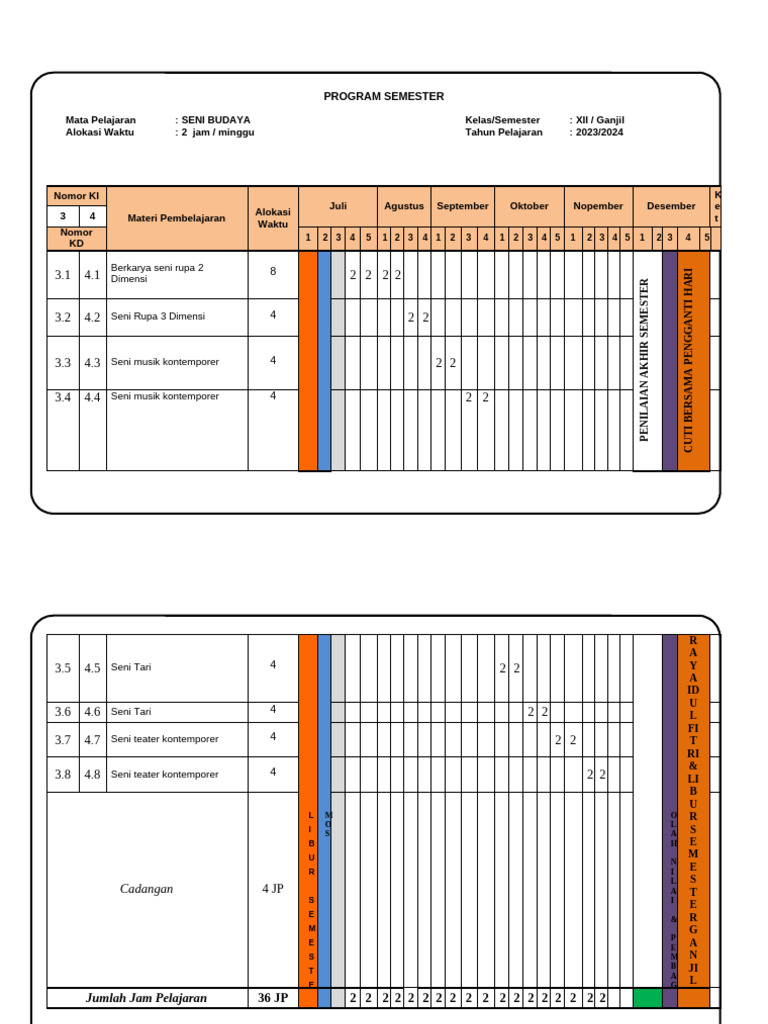 06 Prosem Xii | PDF