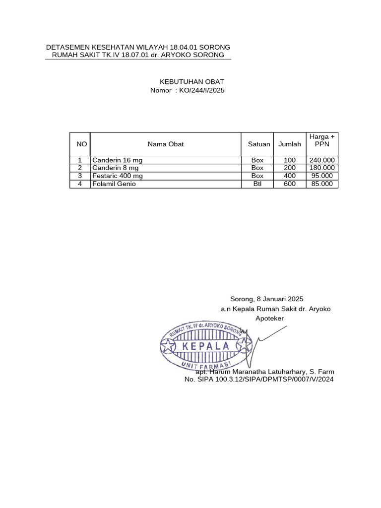Penawaran Obat Rumah Sakit Sorong | PDF