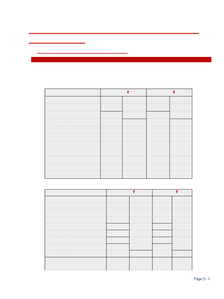 Ratio Analysis for Financial Planning | PDF | Equity (Finance ...