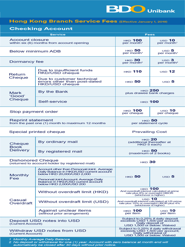 Hong Kong Branch Banking Service Fees | PDF | Transaction Account | Banks