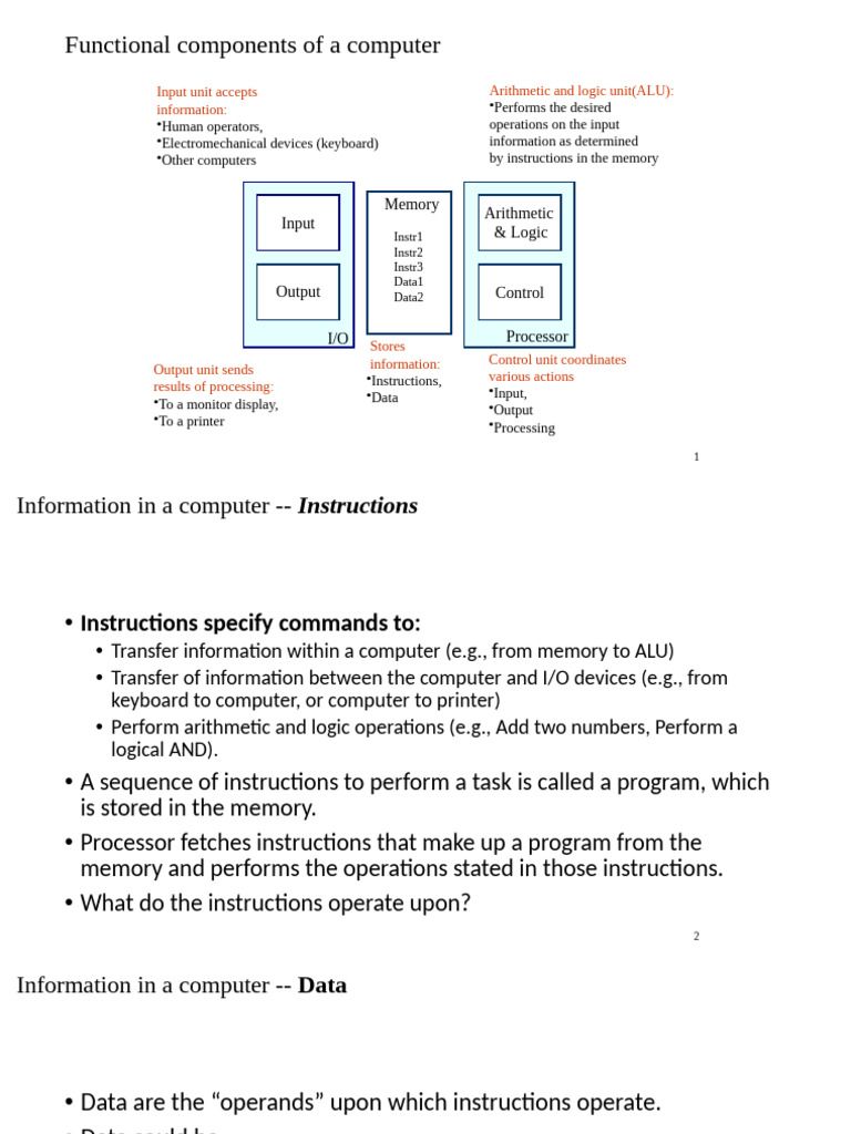 Computer Functional Components Explained | PDF | Computer Data Storage ...
