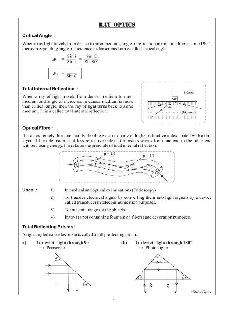 Refraction Through Plane Mirror | PDF | Transmission Medium | Rainbow
