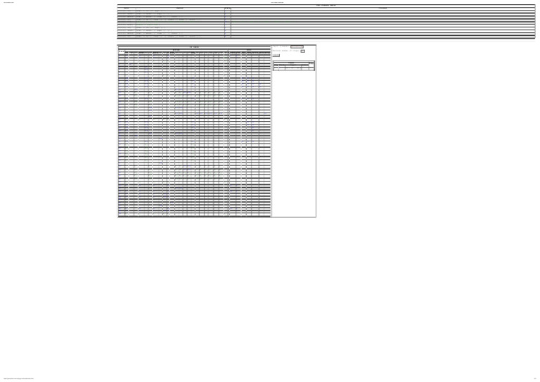 SLR Parser Generator Overview | PDF | Parsing | Formalism (Deductive)
