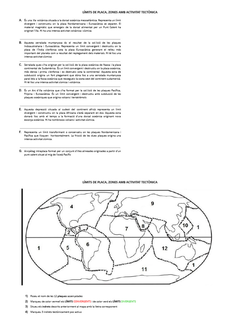 Mapa Mut Plaques | PDF