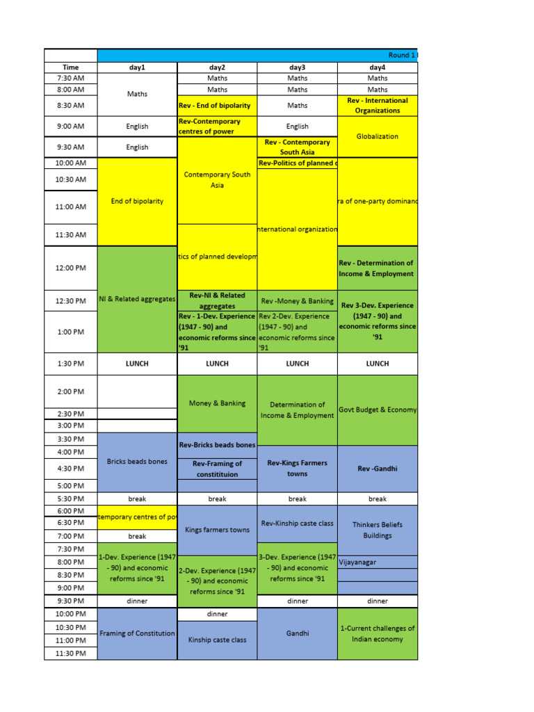 Planner pdf version for humanities students pdf economies