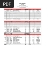 Updated 2019-2020 Second Semester Exam Timetable | PDF | Academia