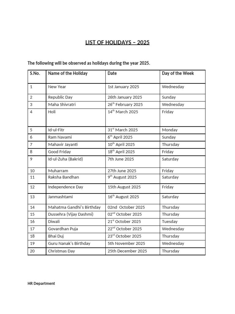 Holidays List for 2025 | PDF
