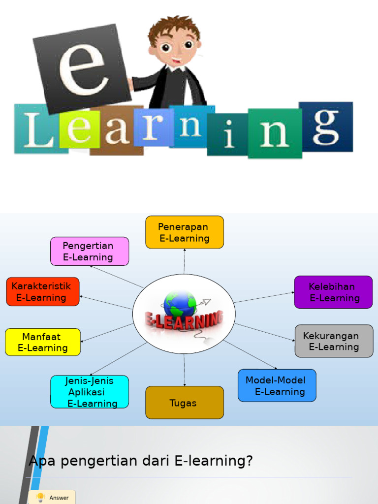 Panduan Lengkap E-Learning dan Manfaatnya | PDF