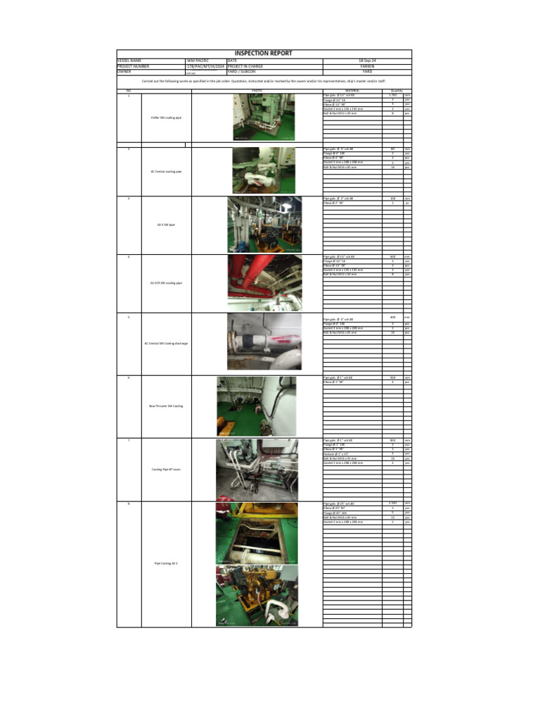 WM Pacific Vessel Inspection Report | PDF | Pipe (Fluid Conveyance ...