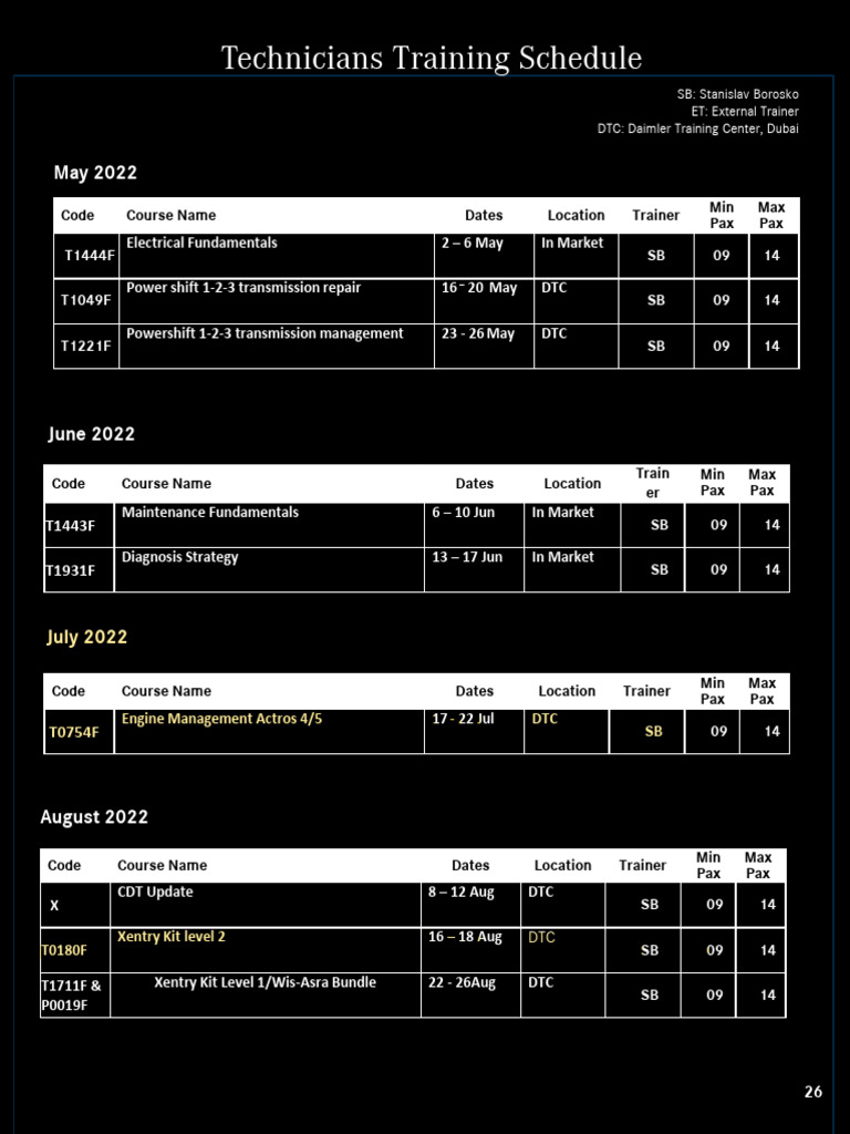 Technician Training Schedule 2022 | PDF | Motor Vehicle