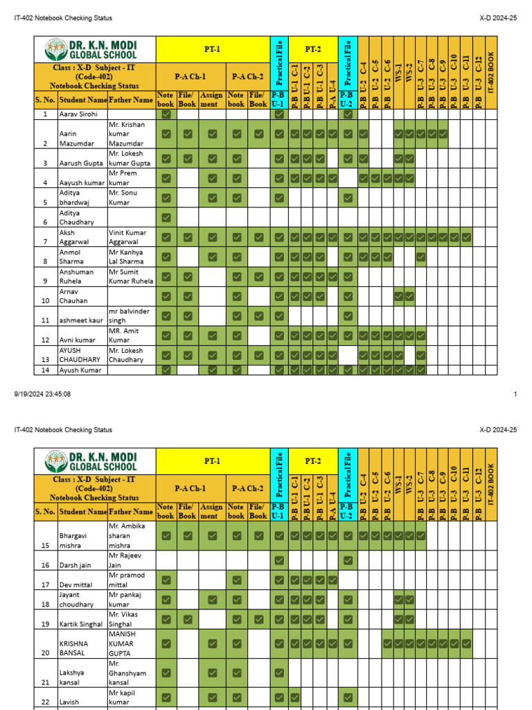 IT-402 Notebook Checking Status - X-D 2024-25-5 | PDF