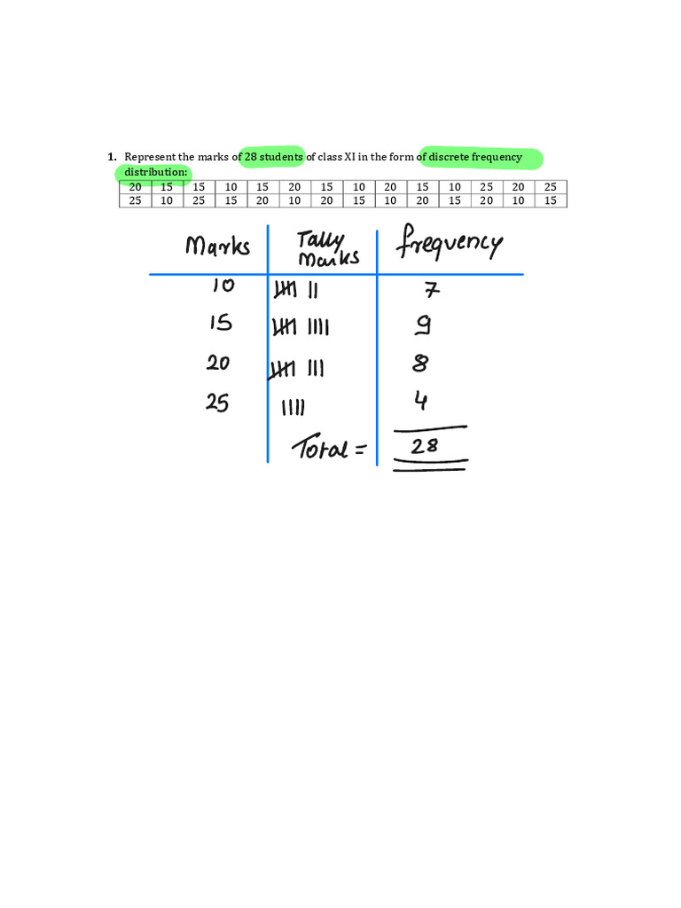 Frequency Distribution Analysis for Students' Marks and Income | PDF