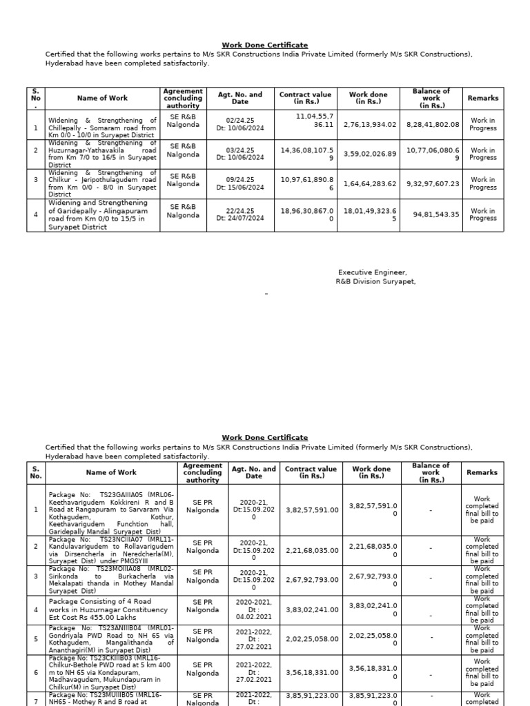 SKR Constructions Work Completion Report | PDF