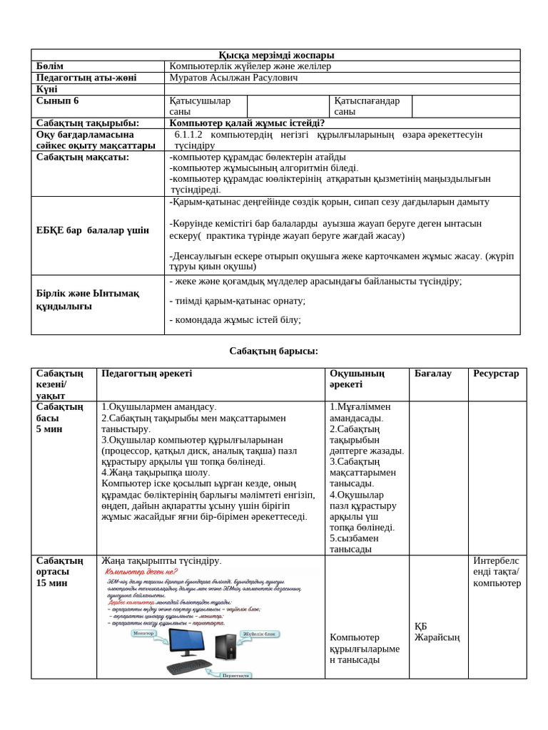 Транссексуалды қуыршаққа тапсырыс беріңіз