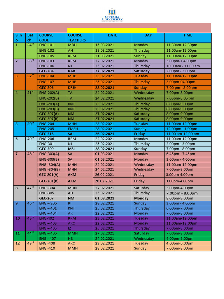 English Midterm Exam Schedule 2021 | PDF