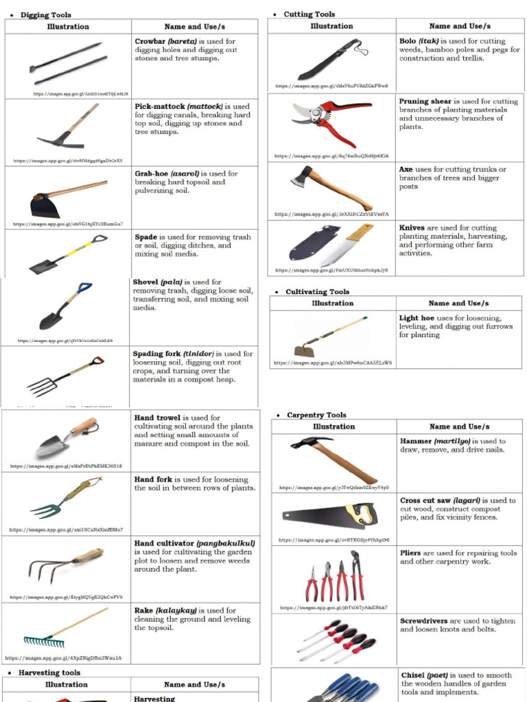 Tools | PDF
