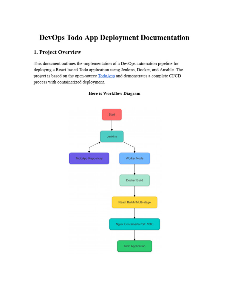 DevOps Todo App Deployment Documentation | PDF | Computing | Software ...