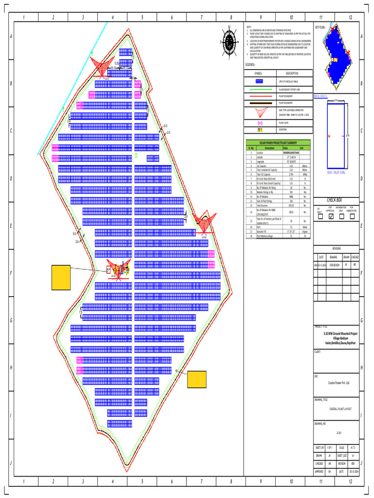 Solar Plant Layout Design Overview | PDF | Solar Energy | Energy Conversion