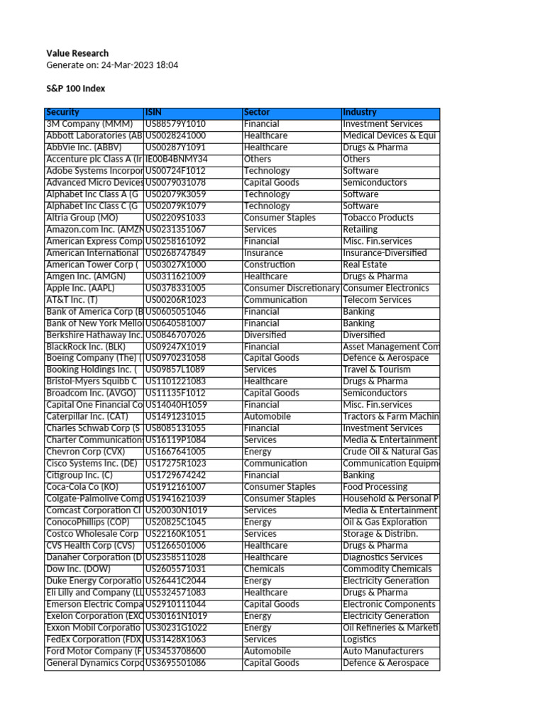 S&P 100 Index Value Research Report | PDF | Financial Services ...