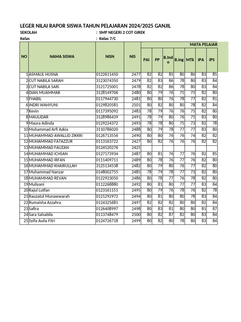 Leger - 20241 - Kelas 7 - C | PDF