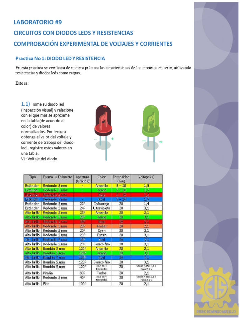 Laboratorio 9 | PDF | Diodo emisor de luz | Fuente de alimentación