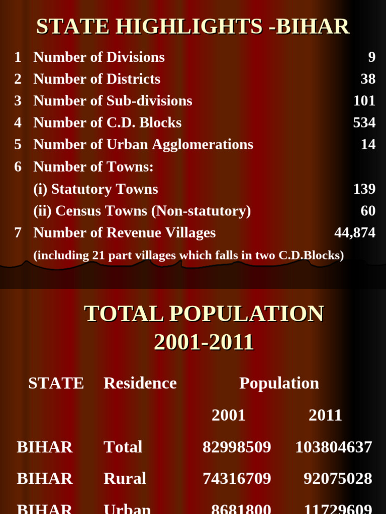 Census 2011 | PDF | Reading (Process) | Literacy