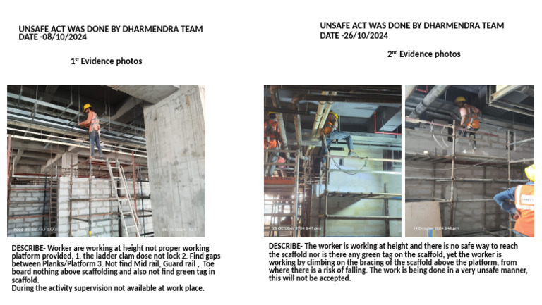 Unsafe Work Practices by Dharmendra Team | PDF