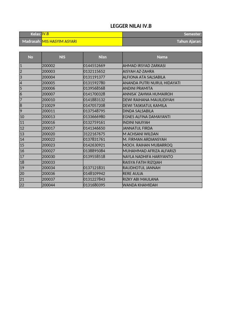 Legger Nilai Kelas IV.B 2023/2024 | PDF