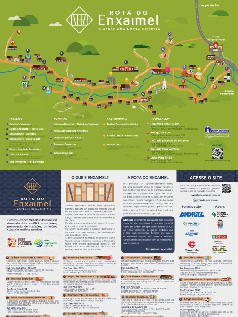 Mapa da Rota do Enxaimel em Pomerode | PDF