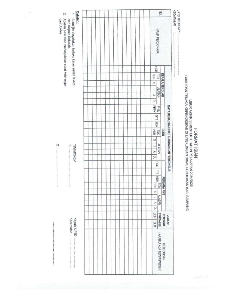 Format Isian | PDF