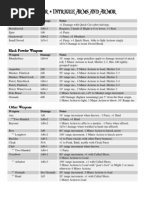 Download Arms and Armor Honor Intrigue by c SN81440771 doc pdf