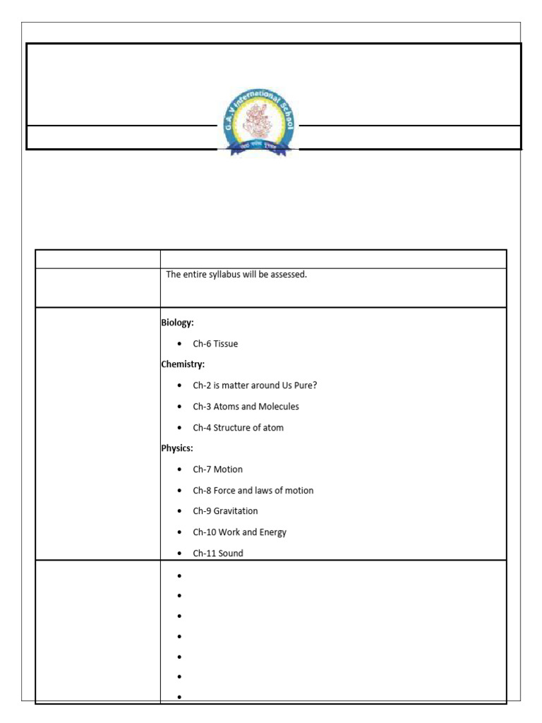 Class 9th Final Term Datesheet and Syllabus 2024-25 | PDF