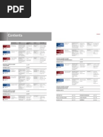 Market Leader Intermediate 3rd Edition TOC